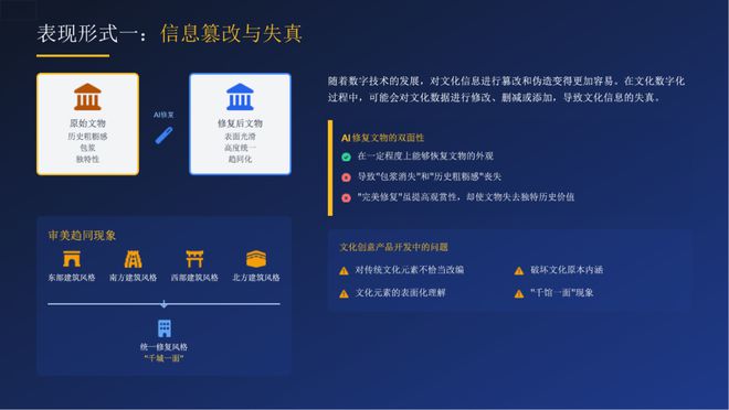 警惕文化數字化浪潮中的“數字橡皮擦”現象