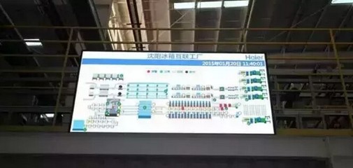深度解析 未來幾年內，沈陽海爾中央空調將引領哪些黑科技實現