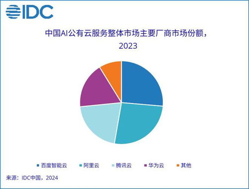 科技早報 iPhone 16發布會定檔9月10日，IBM中國關閉研發部門，羅永浩已還債8.24億