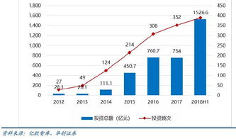 年內漲41.76% 中證人工智能指數引領風潮，公共數據平臺成關鍵引擎