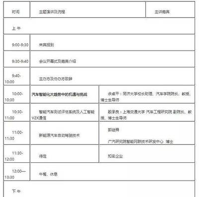 2019中國智能汽車測試測量技術大會 探索前沿技術研發，驅動產業創新